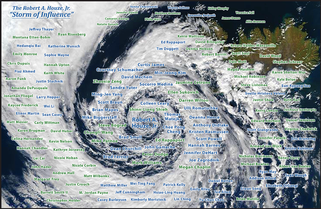 storm