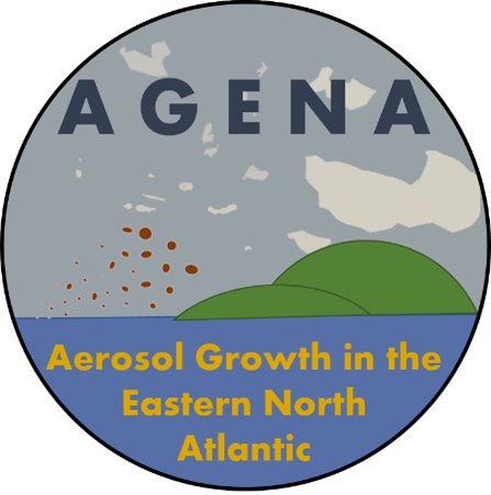 The logo for AGENA (Aerosol Growth in the Eastern North Atlantic) depicting red aerosols getting larger in the air as it gets closer to two islands in the water.